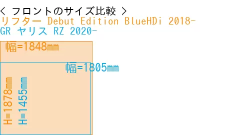 #リフター Debut Edition BlueHDi 2018- + GR ヤリス RZ 2020-